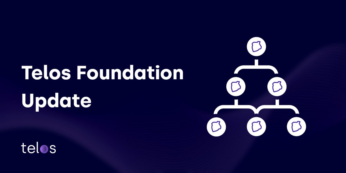 Telos tweet media