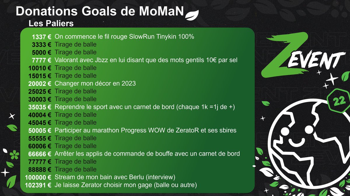 MoMaNuS tweet picture
