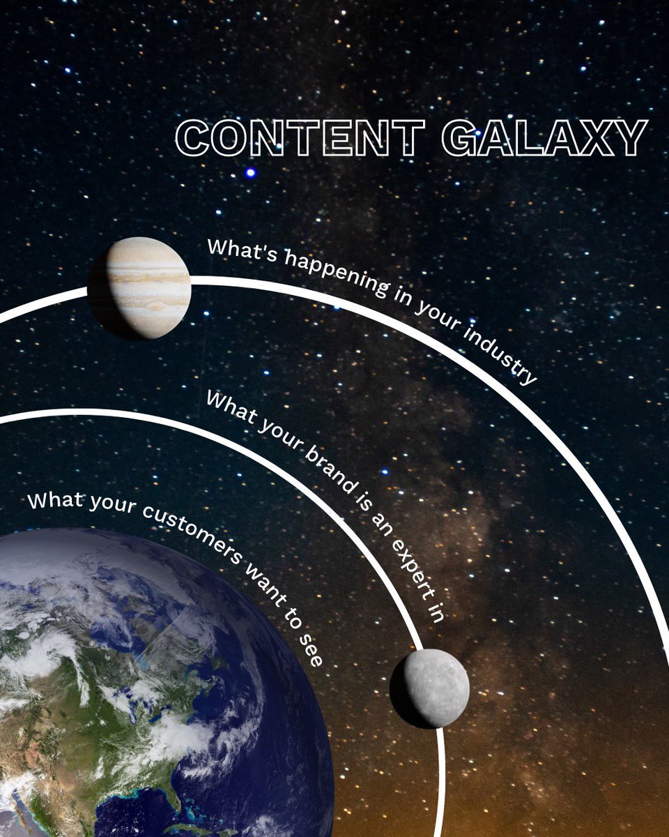 Here’s how to never run out of content ideas again 🪐

[A thread]