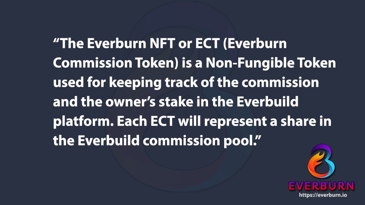EverburnToken's tweet image. Whitepaper snippet #7

$EVB #AVAX  #Everbuild #NFT #ECT #Web3Jobs #Cryptojobs #Building