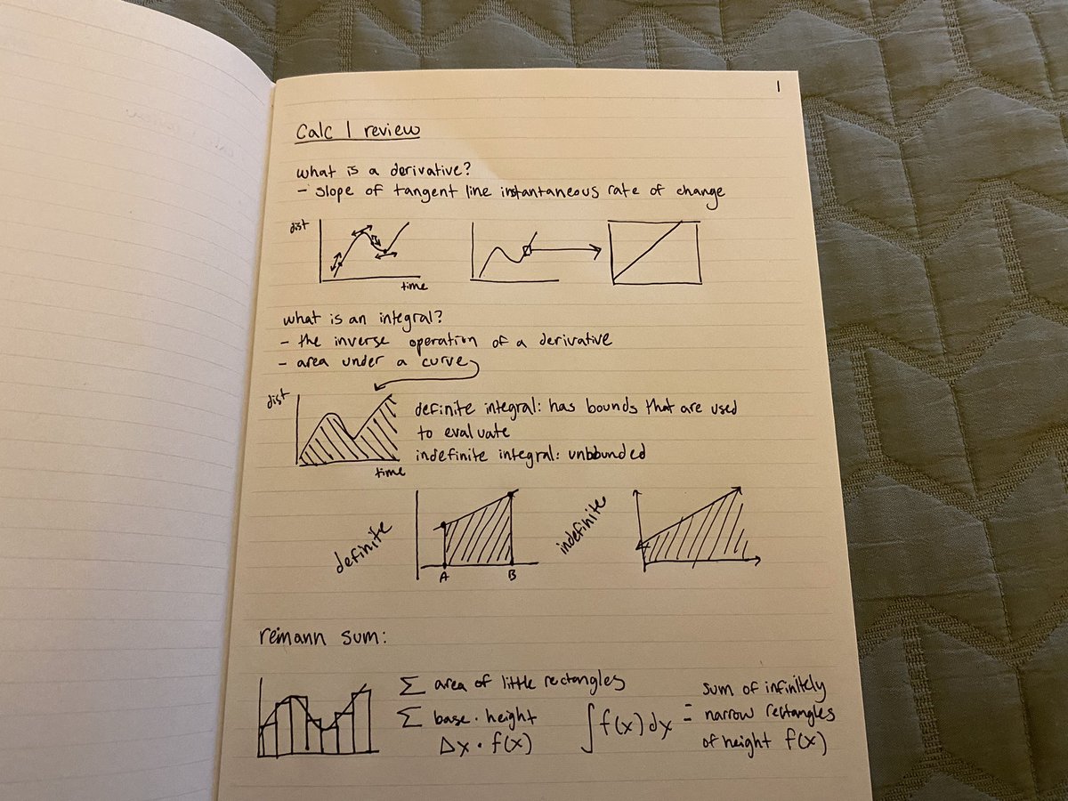 studylogs tweet picture