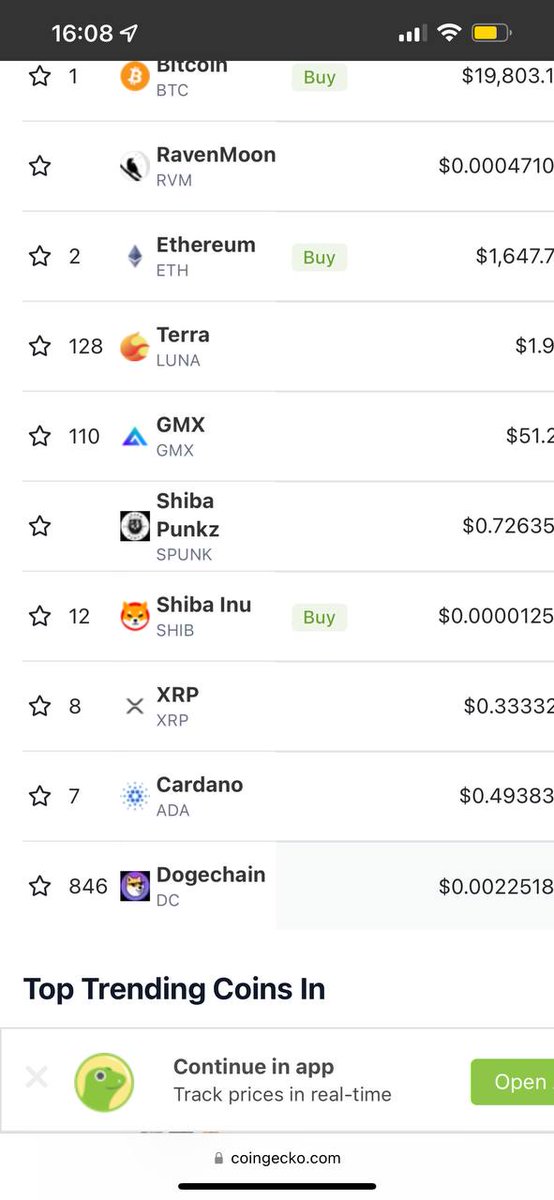 LovidioCrypto's tweet photo. @CoinMarketCap #cg already listed #spunk yesterday. #spunk is 100% #safu after doing an audit with @InterFiNetwork , kyc'ed by @AssureDefi and lp is locked for 1 year using @TeamFinance_ it's renounced and ownership is transferred to #deadaddress https://t.co/o8wvhH4h3o