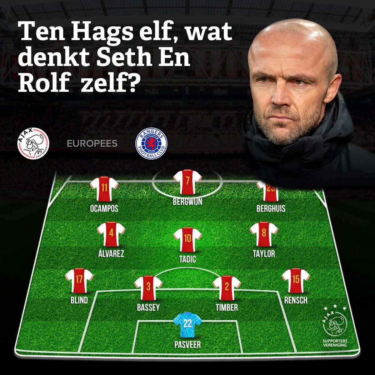 Ten Hags elf, wat denkt Seth En Rolf  zelf? #ajaran #tenhagself