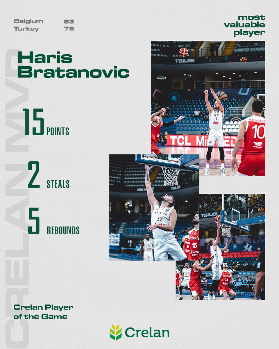 Despite the loss, our youngster Haris Bratanovic had a breakout game earning him the <a href="/CrelanBank/">Crelan</a> MVP 👀👏🏻

#basketballbelgium #belgianlions #crelansport #omdathetkan #EuroBasket #BringTheNoise
