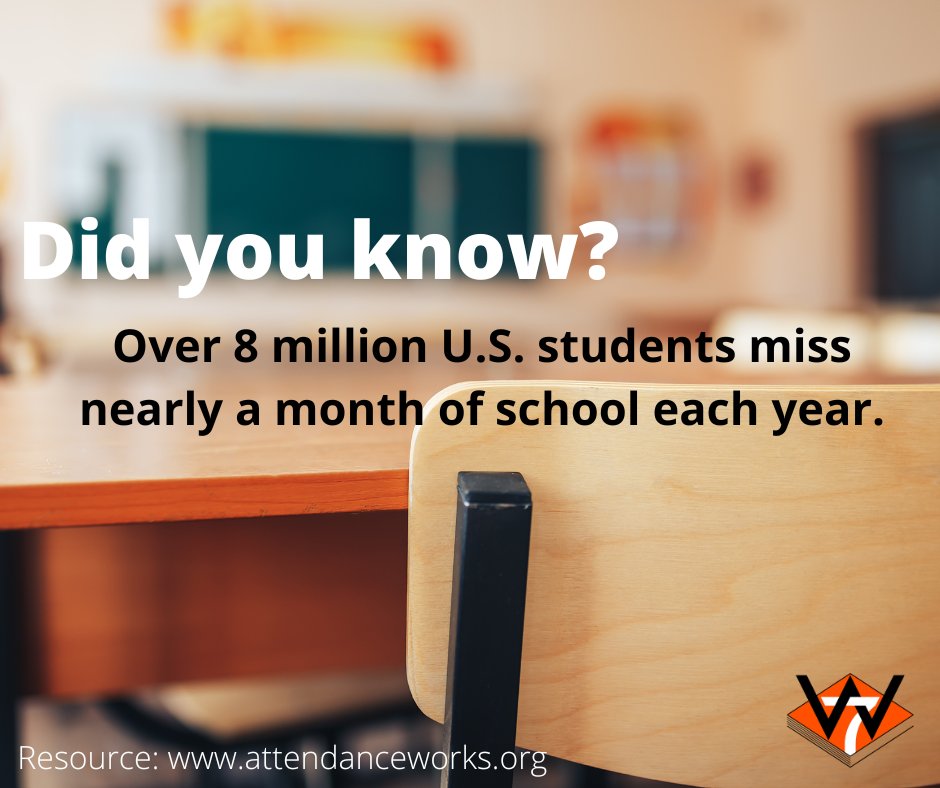 September is Attendance Awareness Month. Pre-Covid-19 pandemic, more than 8 million students nationwide were missing so many days of school that they were academically at risk. Today chronic absence has more than doubled.