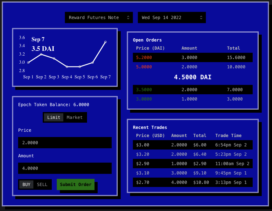 dinero_xyz's tweet photo. A new RFF to deploy ██ Expert Mode for Pirex is ███. 

This functionality allows for the tokenization of future gauge vote events as Vote Future Notes (VFNs) or Reward Future Notes (RFNs). 

https://t.co/ElxAYmu5Cy https://t.co/o5oLO8c0Dv
