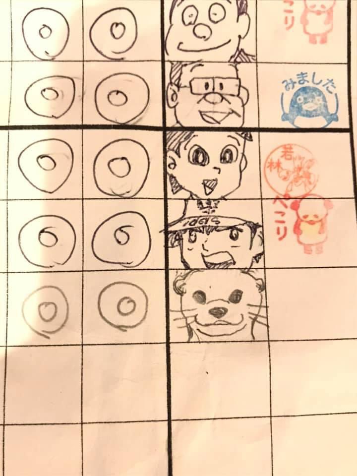 若林先生の反応は無かったので…w

カワウソの絵を描きました。
(ヒント:オードリー) 