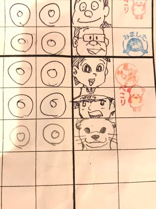 若林先生の反応は無かったので…w

カワウソの絵を描きました。
(ヒント:オードリー) 