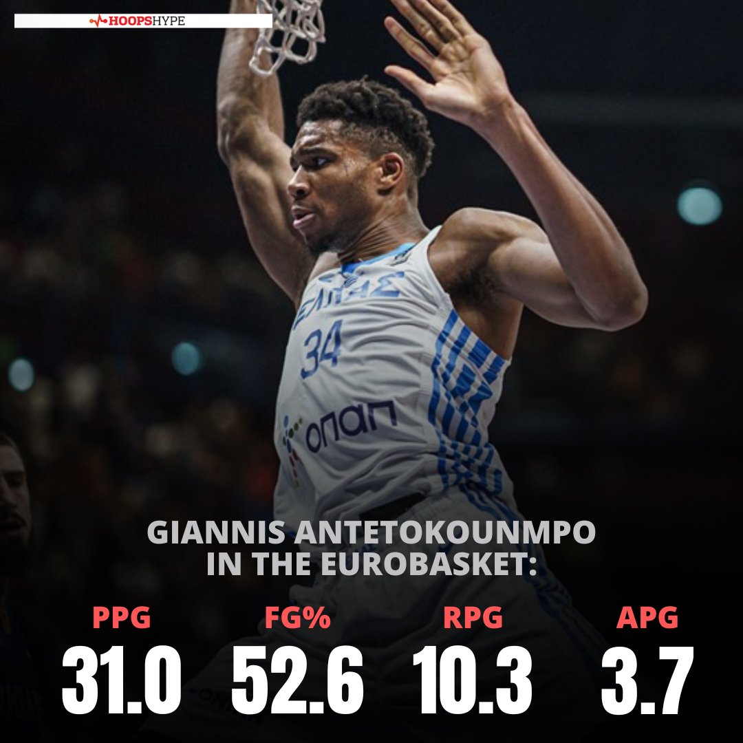 Giannis Antetokounmpo explodes for 41 points, highest Eurobasket scoring performance since Dirk Nowitzki HoopsHype