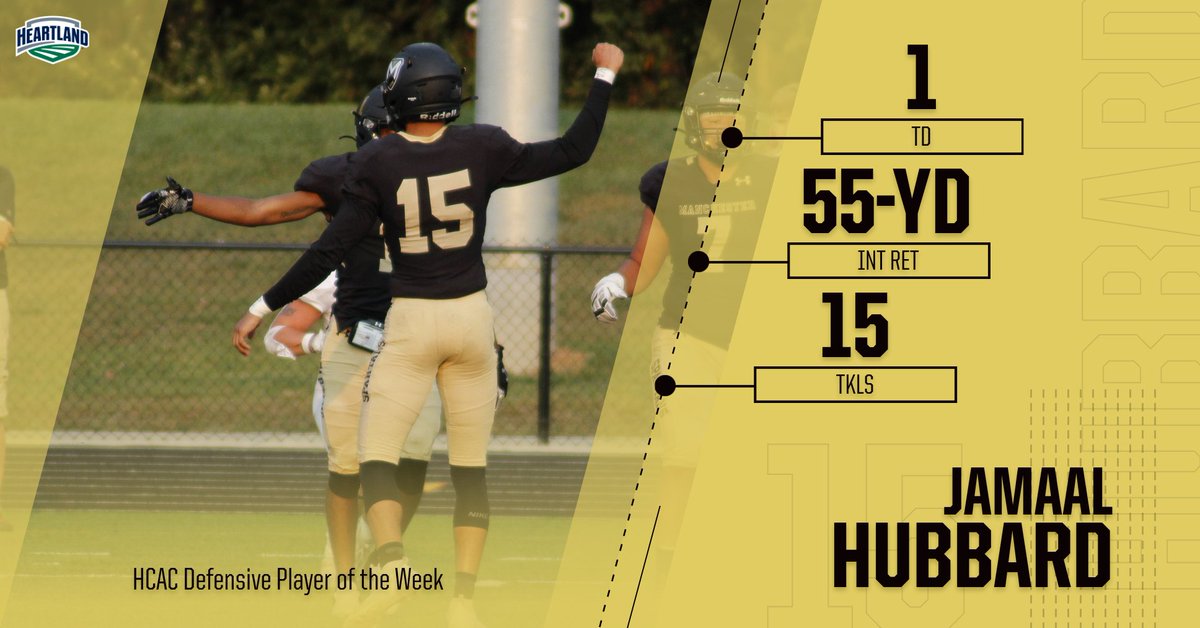 FB: Jamaal Hubbard's performance against North Park earned him <a href="/HCACDIII/">Heartland Collegiate Athletic Conference</a> Defensive Player of the Week honors for Week 1. Hubbard had 15 tackles, 9 of which were solo, along with a 55-yard interception return for a touchdown. 

#MUSpartans | #SpartanPride