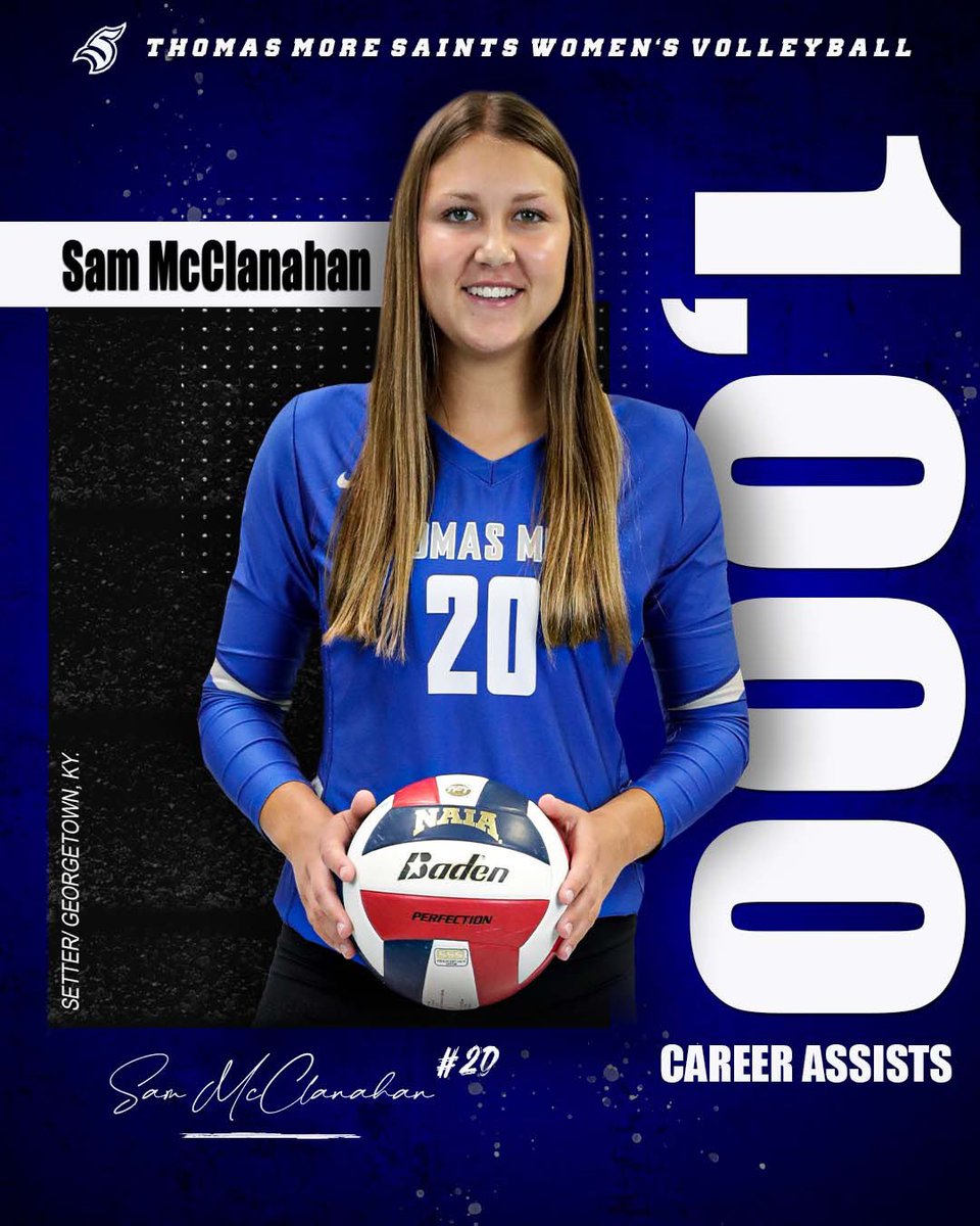 Congrats to sophomore women's volleyball setter, Sam McClanahan on surpassing 1,000 career assists this weekend in their game against Siena Heights. 

<a href="/ThomasMore_WVB/">Thomas More Saints Volleyball</a> 

#LetsGoSaints