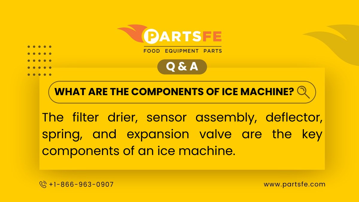 PartsFe's tweet photo. The Following Are The Most Effective Ice Machine Compressors 
https://t.co/q28vQvpl6d

#SensorAssembly #Expansionvalve #IceMachineParts #IceMachineCompressor #PartsFeBuzz https://t.co/u3A0lpDn3Q
