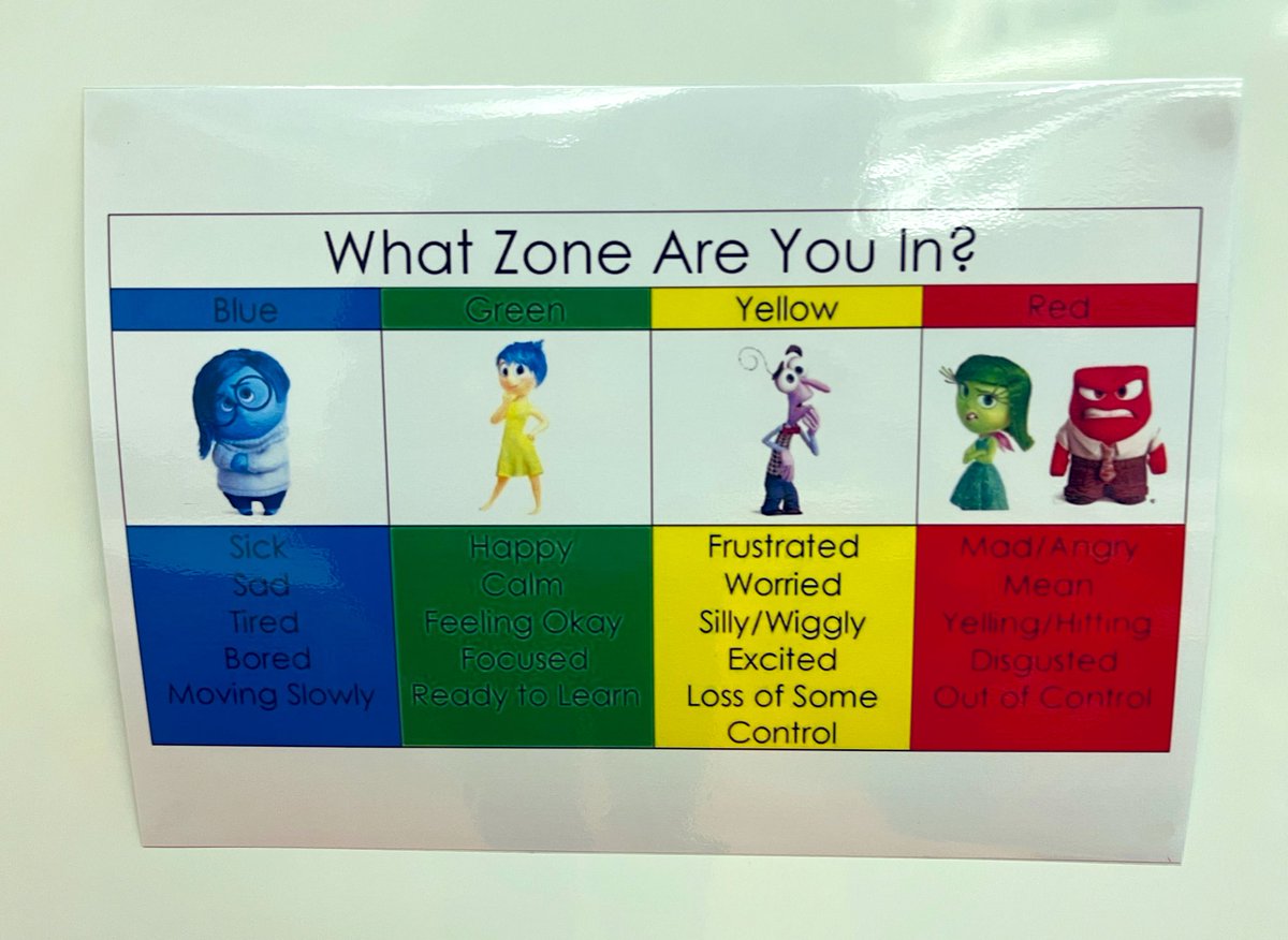nohabish's tweet photo. What better way for Ss to start their day than by identifying how they feel and exploring ways to support each other and make things better! #Joy #Zonesofregulation #feelingscircle #SolutionFluency #LearnerAssets #community #wellbeing https://t.co/nNrBK6XULa
