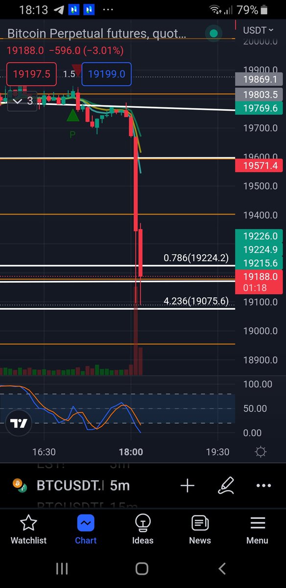 cryptocunian's tweet photo. 🙂 finally! https://t.co/8QKPInloHl
