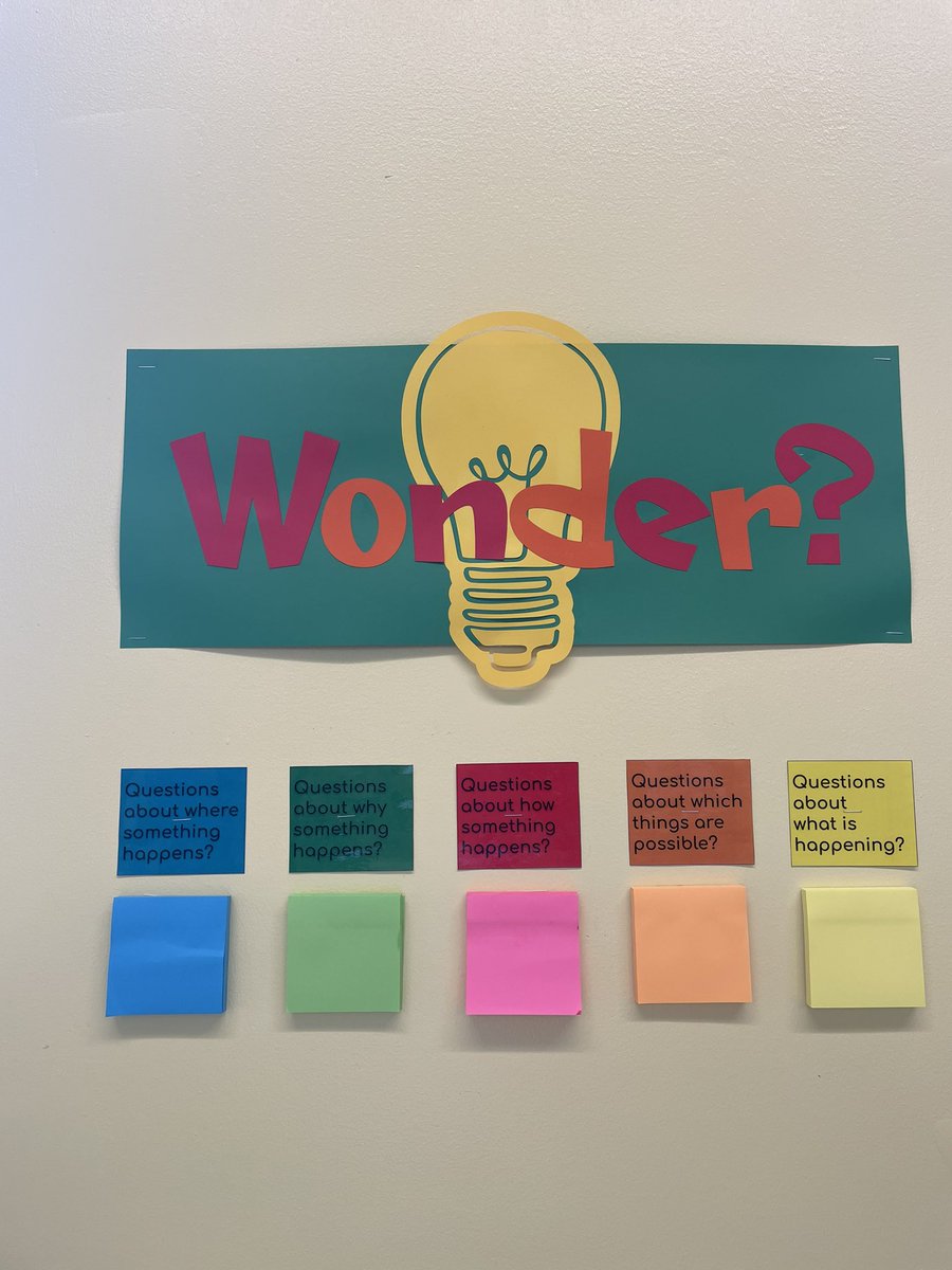 HudsonRTrader's tweet photo. Day 1 of 4th Grade Science done! I’m excited to build a wonderful atmosphere for the next generation of leaders! #StemEducation #elementary #energy https://t.co/Q0PUWnRn0Y