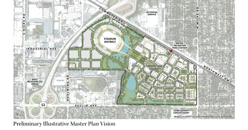 ChicagoBears's tweet photo. An update on Arlington Park: