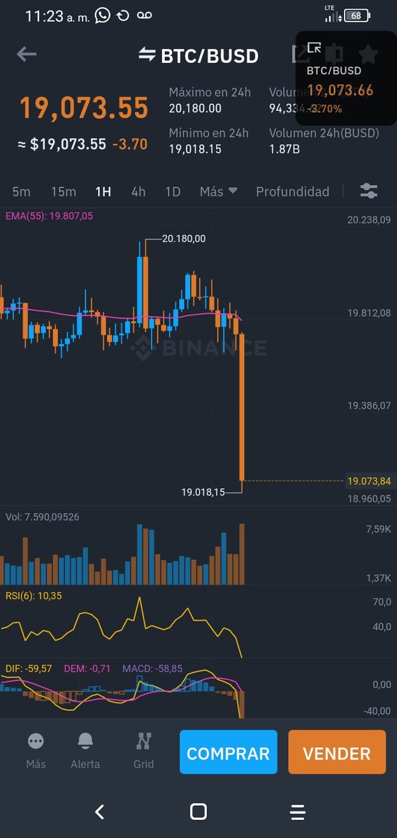 Daniel Menjívar tweet media