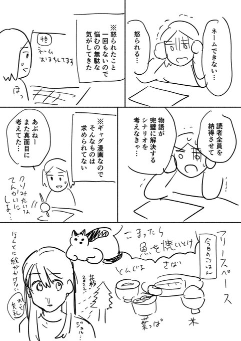 過去の日記 