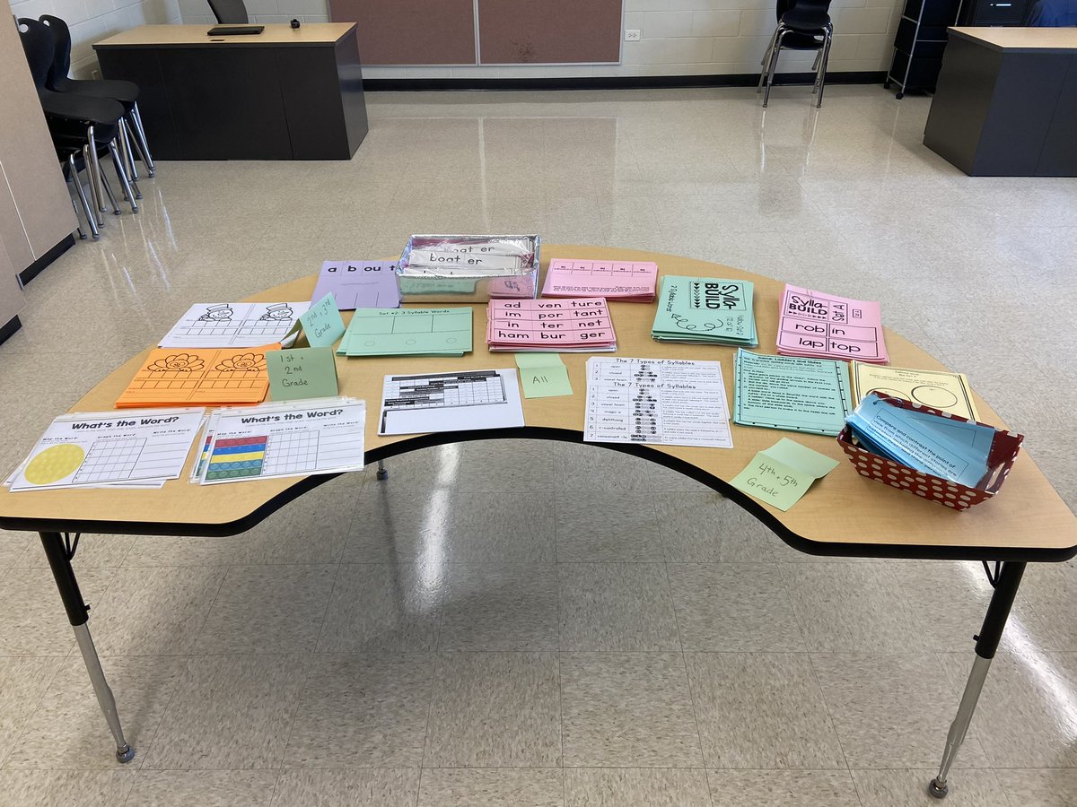 NikkiKunde's tweet photo. Classroom teachers meeting with their instructional coach today to ask questions, get resources, and work on goals for the year. #wcusd200 #pwepanthers https://t.co/AfrGqlb7eV