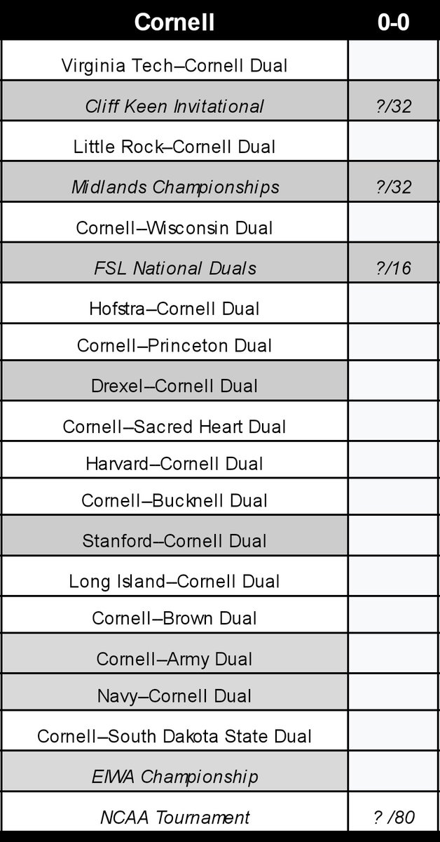 FSL Cornell tweet media