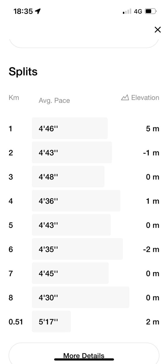seanmarks10's tweet photo. Still old still slow still retired π©ππ»ββοΈπ #noraceready #gettingquicker #stillshit #NRC https://t.co/FySkH82OWs