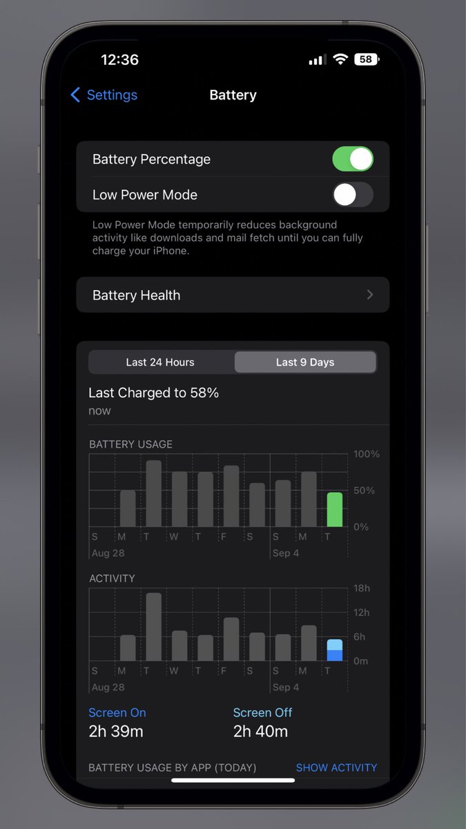 iamluisgaray's tweet image. After iOS 16 the battery on the #iPhone13ProMax has not been very good in my personal experience. That just goes to show you not to get the MAX model only for “good” battery. 

Really considering going regular pro this year or for my next upgrade. 

#iOS16beta8 #iPhone14Pro