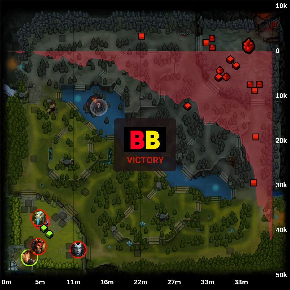 onDOTAcom's tweet photo. One Move 0 - 2 🏆 BetBoom Team
⭐ EEU TI 11 Regional Qualifiers
🏷️ #OneMove #BetBoomTeam #Move #BetBoom #EEU #TI11 #RegionalQualifiers #sayuw #mellojul #Knight #pantomem #AfterLife #SoNNeikO #Noticed #RodjER #Larl #Daxak #Dota2 #eSports https://t.co/1WEd4VTzAQ