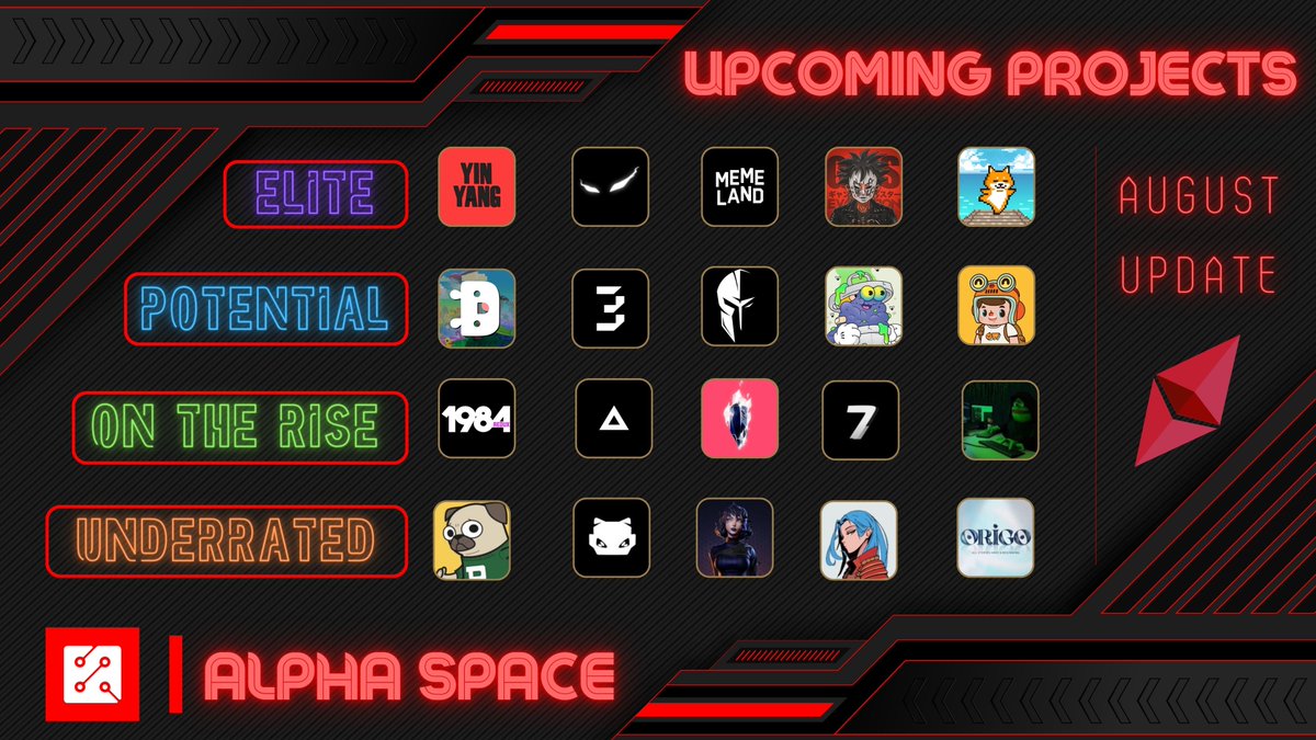 Alpha Space tweet media
