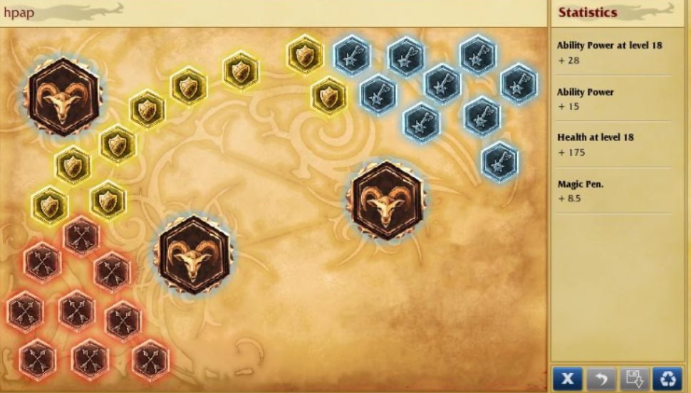 New Katarina build is broken