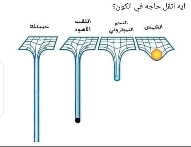 arabmemesss's tweet photo. https://t.co/F4Lzv8a0IO
