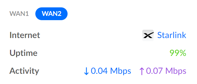 richardhicks's tweet photo. Anyone using the @Ubiquiti UDM PRO-SE? I have failover Internet configured to my Starlink and it works perfectly. I'm just wondering how to be notified when this happens. Suggestions, anyone? :) #ubnt #UniFi https://t.co/AjR1p7nvGu