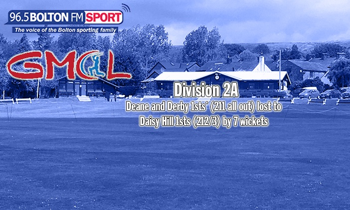 Bolton FM Sport tweet media