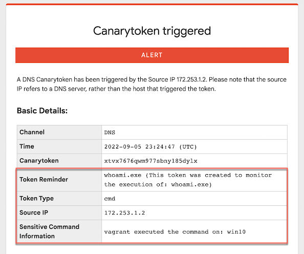 Some commands are overwhelmingly run by attackers on compromised hosts (and seldom ever by regular users in regular usage). 

Our @subtee has just released a new (free) Canarytoken to make monitoring these commands trivial.

Read more about it - blog.thinkst.com/2022/09/sensit…