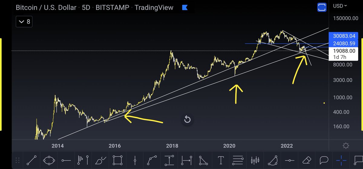 OOOOO baby!! loose this we are breaking so many levels