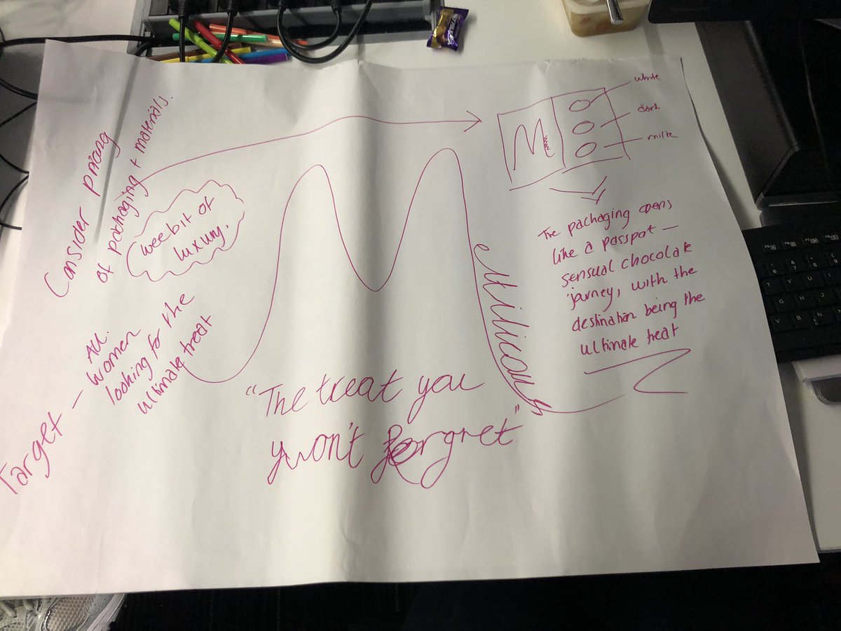 MissGreenfield2's tweet photo. Great C&amp;P session today with @ScotEntSchools &amp; @scotfinschools - our team loved taking part in the #choccychallenge and creating our own chocolate brand, slogan &amp; logo 😋 🍫  excuse the messy handwriting, but here’s our Meltilicious idea! #BusEd #StrathPGDE https://t.co/z6QUQd2l0d