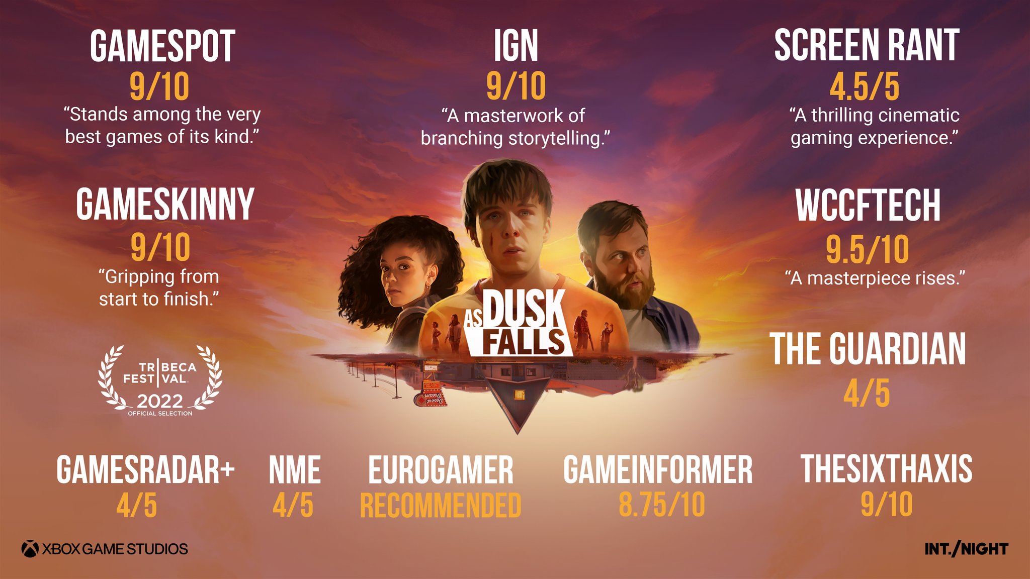 As Dusk Falls on Twitter: "We're honoured and thrilled by the glowing ...