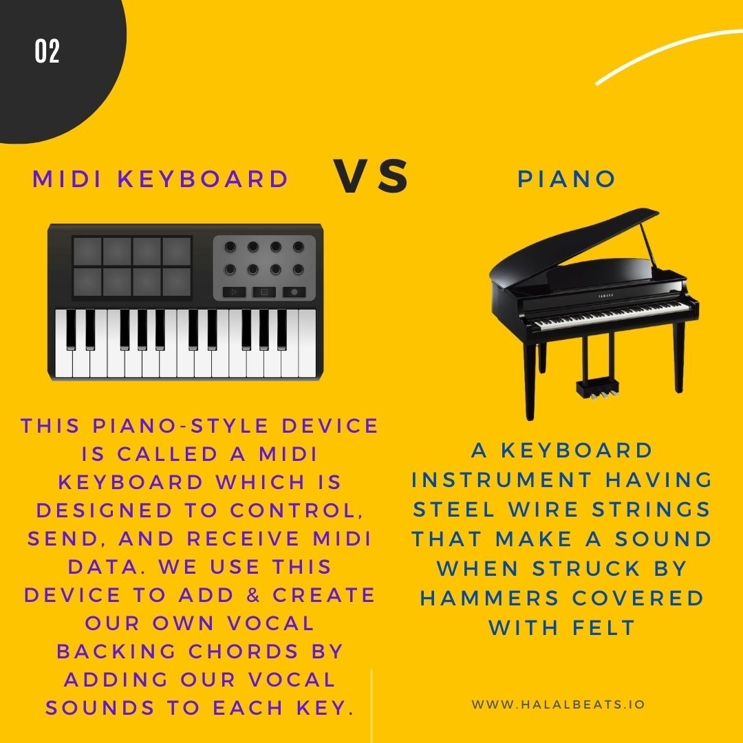 HalalBeats's tweet photo. 🟡 Does Halal Beats use the piano ? See post to find out more!

#HalalBeats
#Piano 
#Instruments
#vocalsonly
#vocals
#beats https://t.co/2ut0x4Ytos