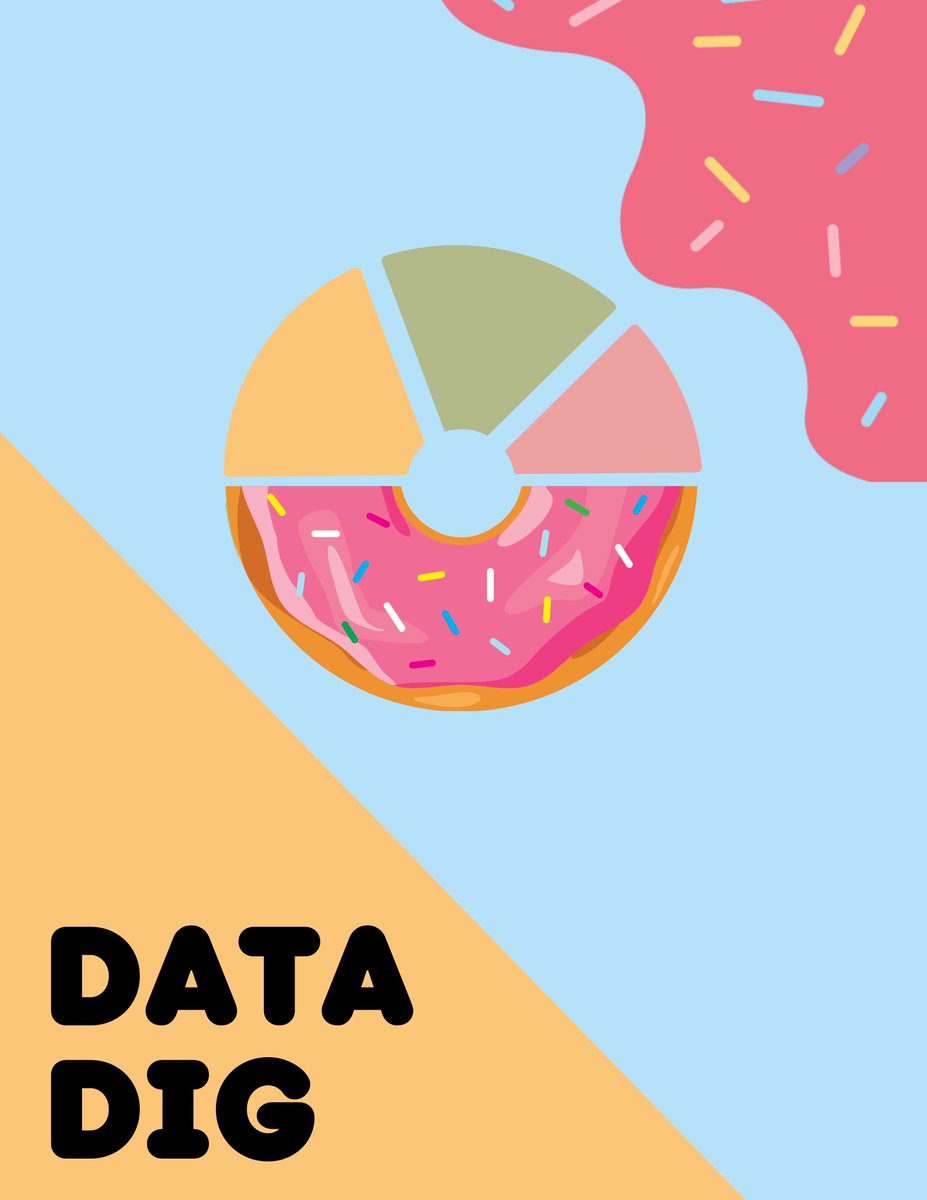 sam__ballard's tweet photo. 🍩 𝙳𝚊𝚝𝚊 + 𝙳𝚘𝚗𝚞𝚝𝚜 🍩 
Really appreciated listening to the rich conversation of our teachers this morning as they investigated their data &amp; instructional practices. Many thanks to Mia, Linda, Joy, and our BSDFs for helping with the yummy display! #data #dig @MWHSWildcats https://t.co/nGt6TajBOK