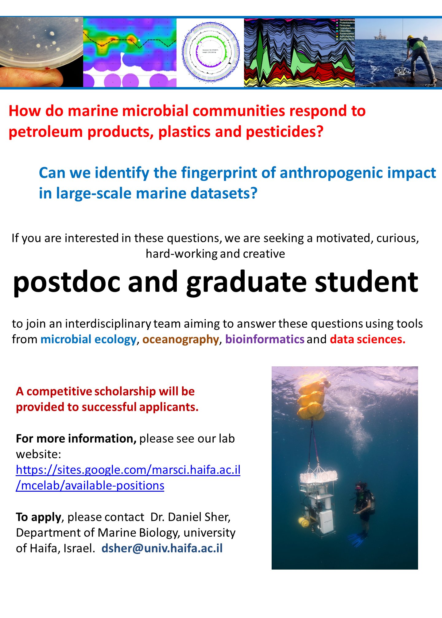 daniel-sher-on-twitter-postdoc-opportunity-we-are-looking-for-a