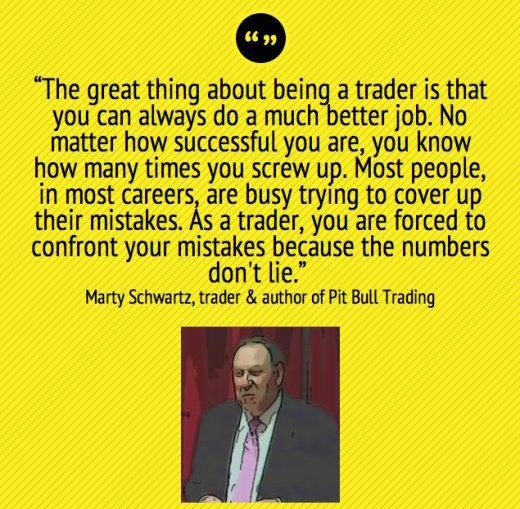 FTUtrading's tweet photo. https://t.co/U9X4qlx2mU