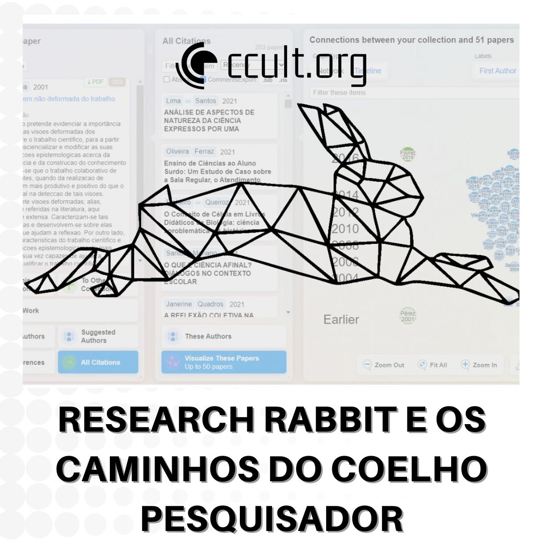 siteccult's tweet photo. O @rsrchrabbit apresenta conexões entre artigos científicos, seus atores e citações. #valeapenaler
https://t.co/Uc0DVfWl4c
#redlcc #divulgaciencia #comunicaciencia https://t.co/kFyeKtLRYE