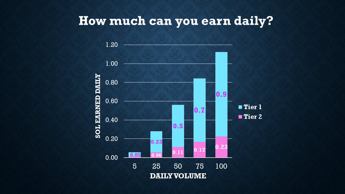 OnlyDice tweet media