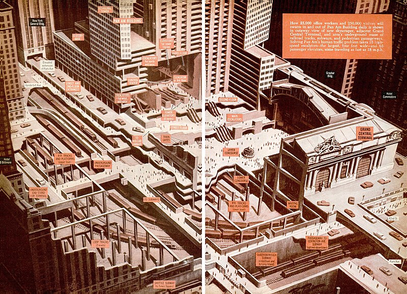 panamhistory's tweet photo. “How 25,000 office workers and 250,000 visitors will swarm in and out of #PanAmBuilding daily is shown in cutaway view of new skyscraper, adjacent #GrandCentralTerminal, and area’s underground maze of railroad tracks, subways, and pedestrian passageways." https://t.co/jzCWwPlY9t https://t.co/8dmiHsRjdX