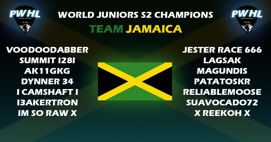 Our second World Junior Championship has come to a close, and the winners are Team Jamaica!
Congrats to the winners and thanks to all that played!