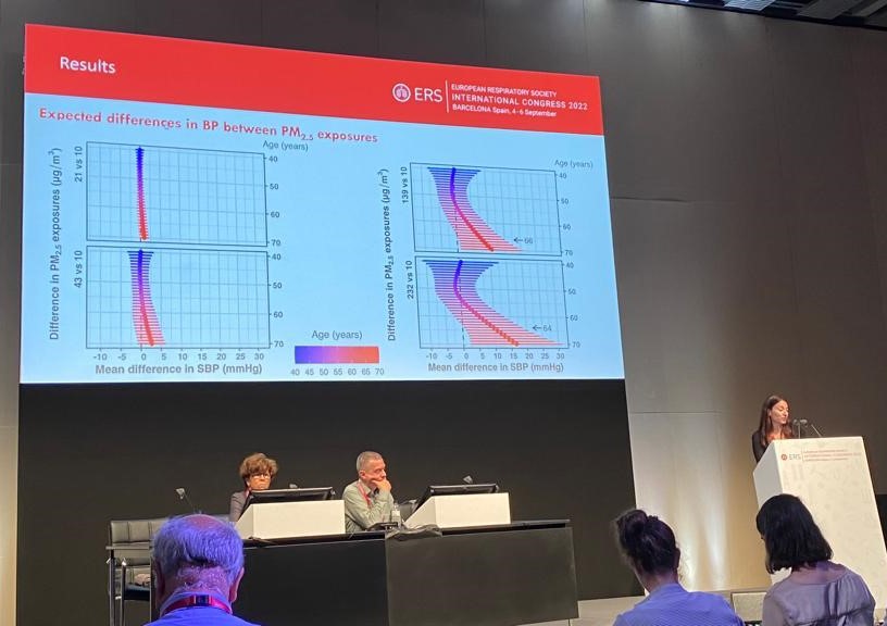 GlobalNCDs's tweet photo. This year one of our very own, Laura Nicolaou, presented at the European Respiratory Society (ERS) International Congress in Barcelona! Laura discussed the exposure-response relationship between personal exposure to household air pollution and blood pressure in adult women https://t.co/8brP2MVHYw