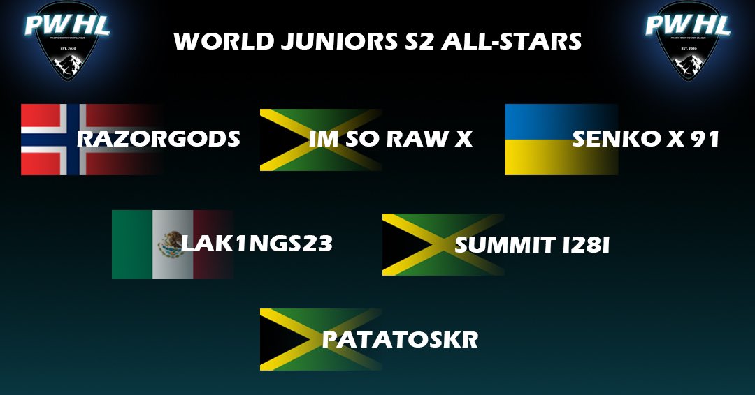 Congratulations to the 6 players named to the WJC S2 All-Star team!