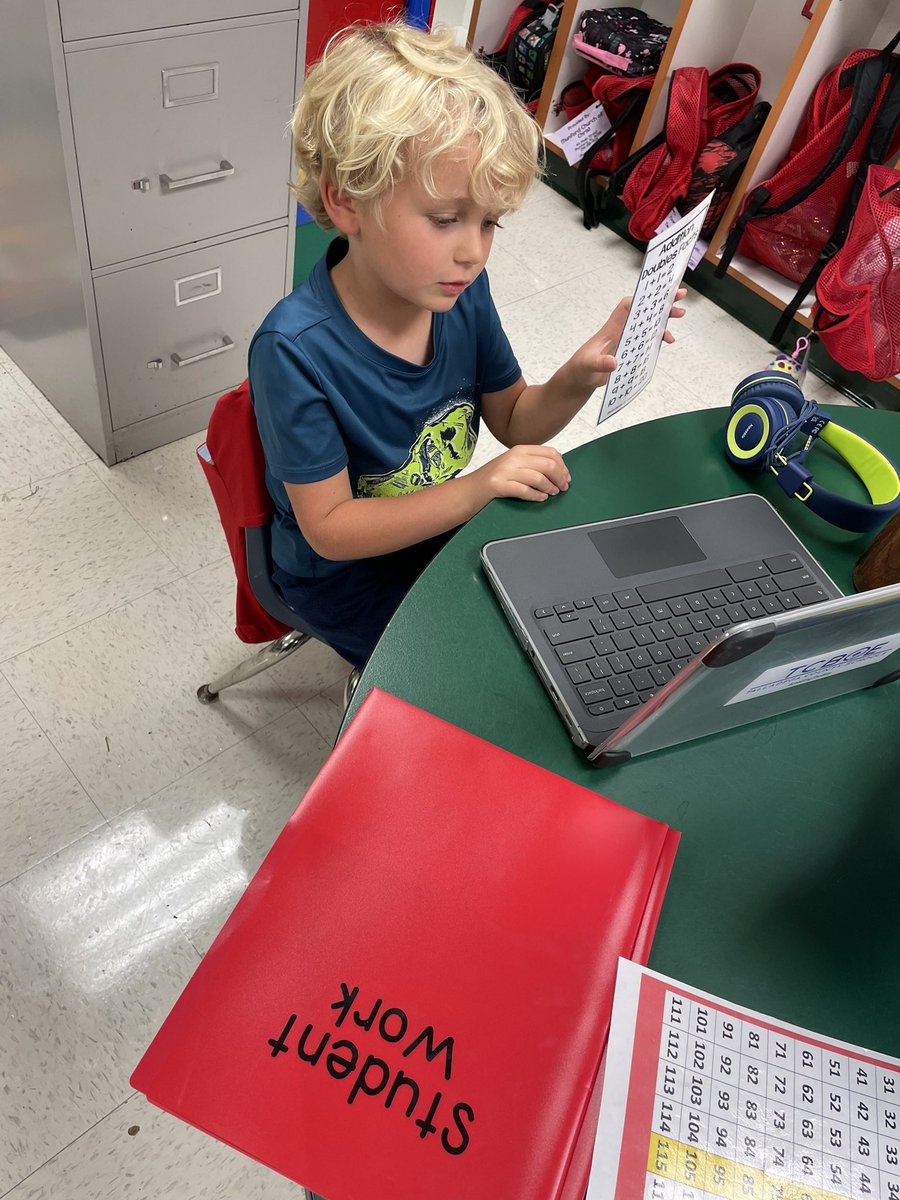 can_howard_'s tweet photo. Math fluency folders are in full swing! SW count double facts, count by 1’s, 5’s and 10’s! We are growing mathematicians in Room 208! @mesdebby @mandywatts0804 @WendyBwgail @MunfordElem  #workingonmyroar https://t.co/drQZkcUdwZ