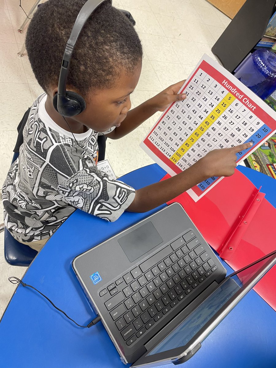 can_howard_'s tweet photo. Math fluency folders are in full swing! SW count double facts, count by 1’s, 5’s and 10’s! We are growing mathematicians in Room 208! @mesdebby @mandywatts0804 @WendyBwgail @MunfordElem  #workingonmyroar https://t.co/drQZkcUdwZ