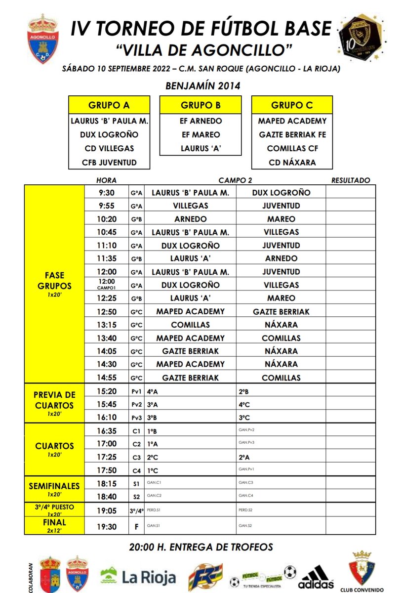 Categorías y horarios 👇