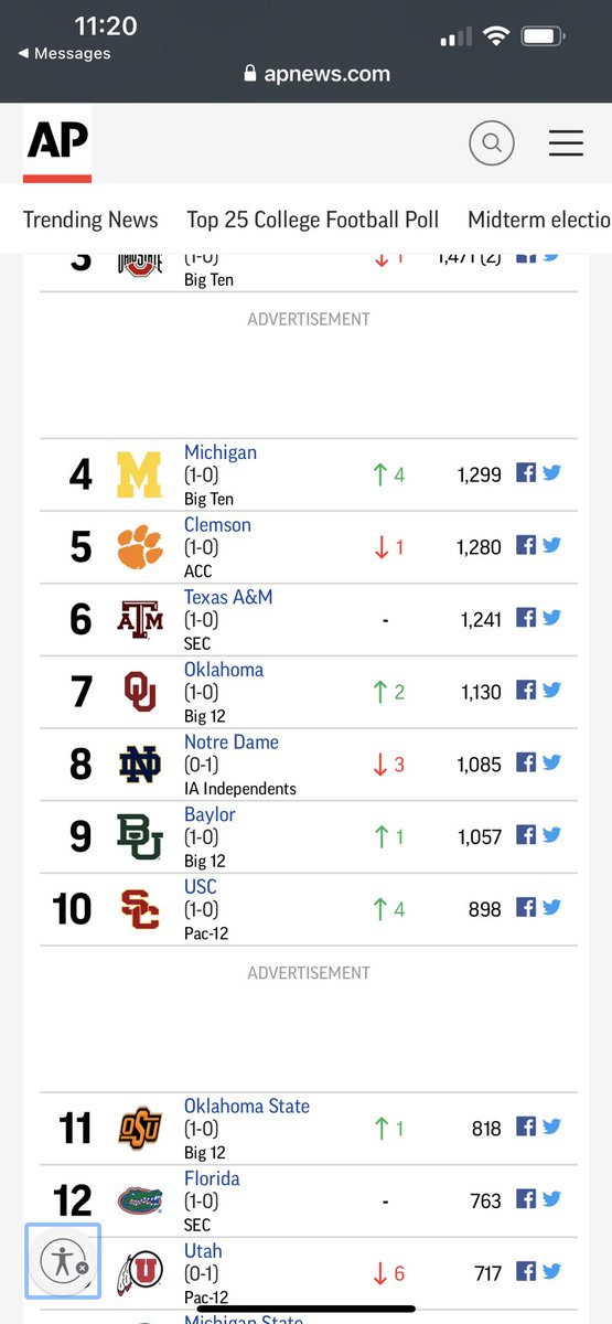 SC_Herd's tweet photo. #10 ranked Trojans #FightOn โ๐ผ #LetsProgress https://t.co/8jdUREZGSf